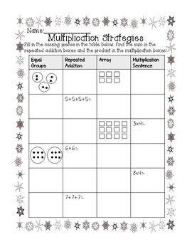 Preview of Multiplication Strategies Practice