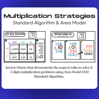 Preview of Multiplication Strategies: Standard Algorithm & Area Model- Anchor Chart Posters