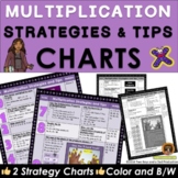 Multiplication Strategies and Tips Student CHARTS