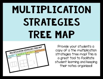 Preview of Multiplication Strategies Interactive Notebook Tree Map