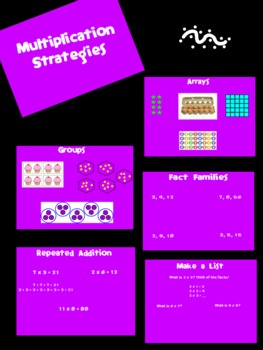 Preview of Multiplication Strategies & Tricks Flipchart