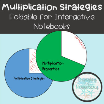 Preview of Multiplication Strategies - Wheel Graphic Organizer