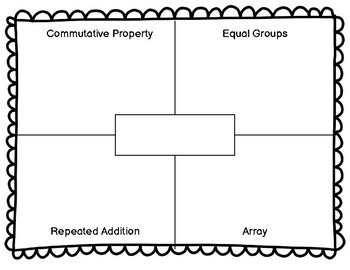 Multiplication and Division Work Mat