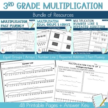 Preview of Multiplication Worksheets - Repeated Addition, Equal Groups, Arrays, Number Line