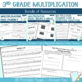 Multiplication Worksheets - Repeated Addition, Equal Group