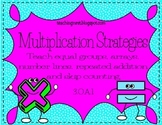 Multiplication Strategies and Games
