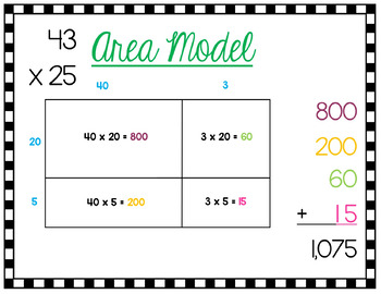 2 Digit Area Model Method Multiplication Lessons Blendspace