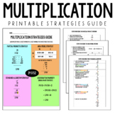 FREE Multiplication Strategies Guide