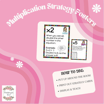 Preview of Multiplication Strategy Posters (0-10)