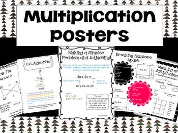 Preview of Multiplication Strategy Posters