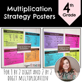 Multiplication Strategy Posters