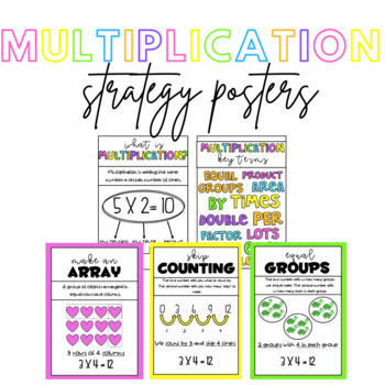 Multiplication Strategy Posters Pack by Growing With Miss Goss | TpT