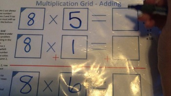Preview of Multiplication Strategy with Addition