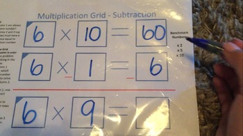 Preview of Multiplication Strategy with Subtraction