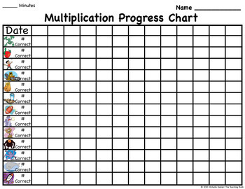 Times Table Progress Chart