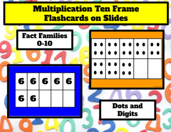 Preview of Multiplication/Subitizing Flashslides