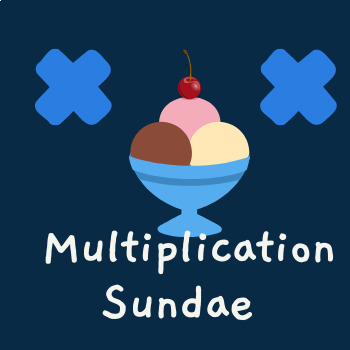 Preview of Multiplication Sundae Parent Letter