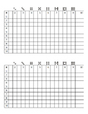 Multiplication T-Chart Practice