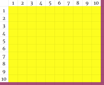Preview of Multiplication Table 1-10 Google Classroom Conditional Formatting