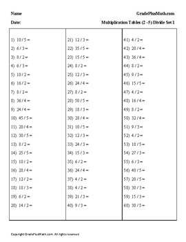 tables worksheet 2 to 10
