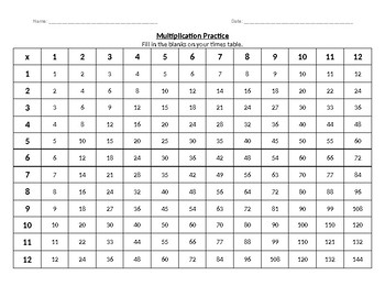 Preview of Multiplication Table