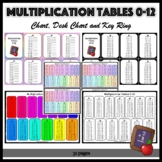 Multiplication Tables/ Times Tables 0-12- Chart, Desk Char