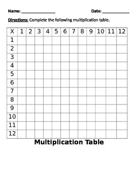 Multiplication Table- Blank 1-12 by Middle School Resource Teacher