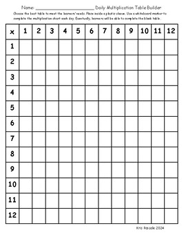 Preview of Multiplication Table Builder (Daily Activity)