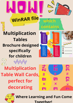 Preview of Multiplication Table Cards: Transform Your Classroom Walls and Hallways!