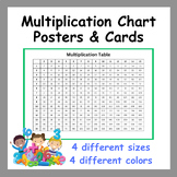 Multiplication Table Chart Posters & Cards | 4 different s