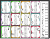 Multiplication Table Checklist - Bright