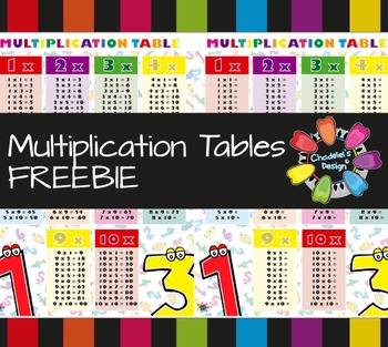 Preview of Multiplication Table FREEBIE