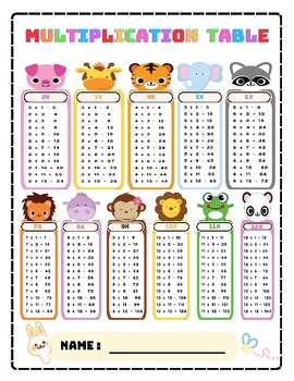 Preview of Multiplication Table/First Grade/Worksheet/Printable/Free