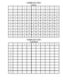 Multiplication Table (Master and Practice)