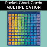 Multiplication Table Number Cards | Pocket Chart Math Center