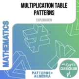 Multiplication Table Patterns | Math Exploration