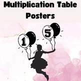 Multiplication Table Posters