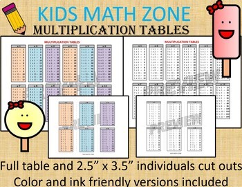 Kids Math Chart