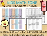 Multiplication Table Printable Chart, Full Sheet & 3.5"x 2