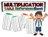 Multiplication Table Reference Sheet
