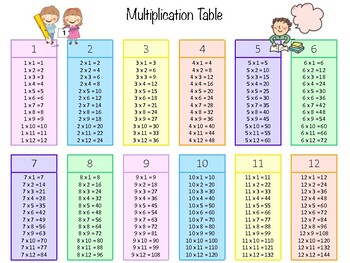 Multiplication Table Reference Sheet Printable by Sparklet Party