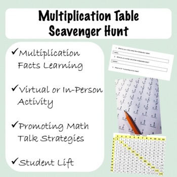 Preview of Multiplication Table Scavenger Hunt