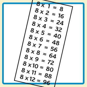 Multiplication Table / Times Table Charts to 12 Simple Math Clip Art