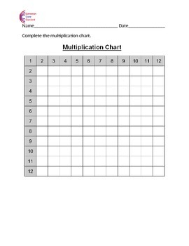 Multiplication Table Worksheets (1-12) - 34 Worksheets w/ increasing ...