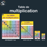 Multiplication Table flash cards [ La table de multiplicat