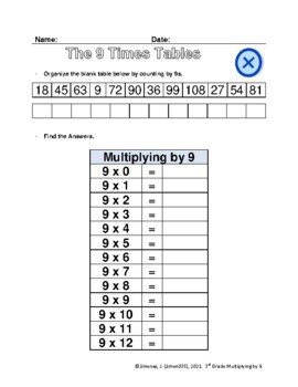 Preview of Multiplication Table of 9 Worksheet