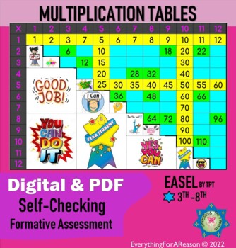 Preview of Multiplication Table - the 12 times table - Self Checking Digital- PDF + EASEL