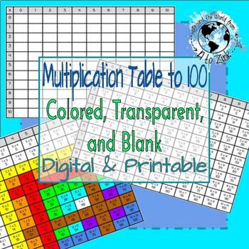 Preview of Multiplication Table to 100! - Distance Learning