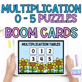 Multiplication drills. Multiplication table. Beginning Mul