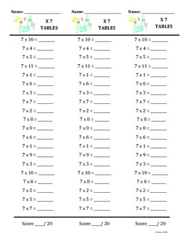 4 times table up to 20